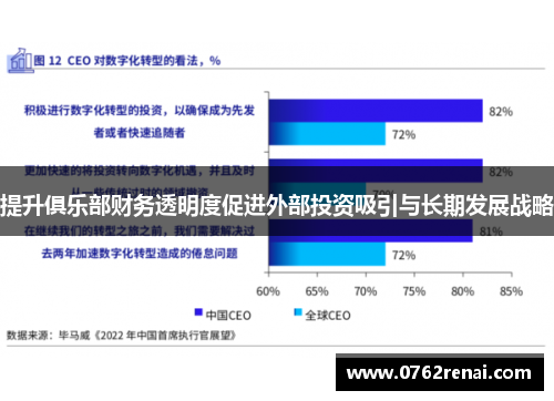 提升俱乐部财务透明度促进外部投资吸引与长期发展战略