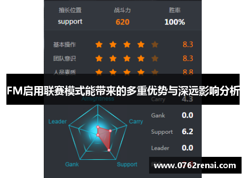 FM启用联赛模式能带来的多重优势与深远影响分析