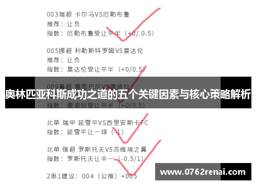 奥林匹亚科斯成功之道的五个关键因素与核心策略解析