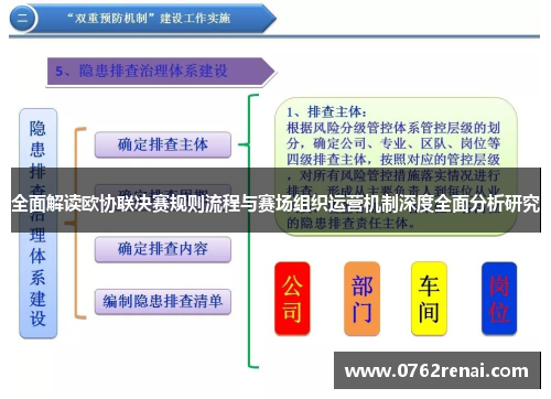 全面解读欧协联决赛规则流程与赛场组织运营机制深度全面分析研究