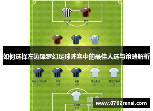 如何选择左边锋梦幻足球阵容中的最佳人选与策略解析