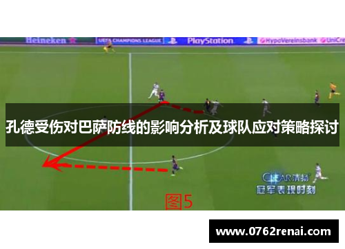 孔德受伤对巴萨防线的影响分析及球队应对策略探讨